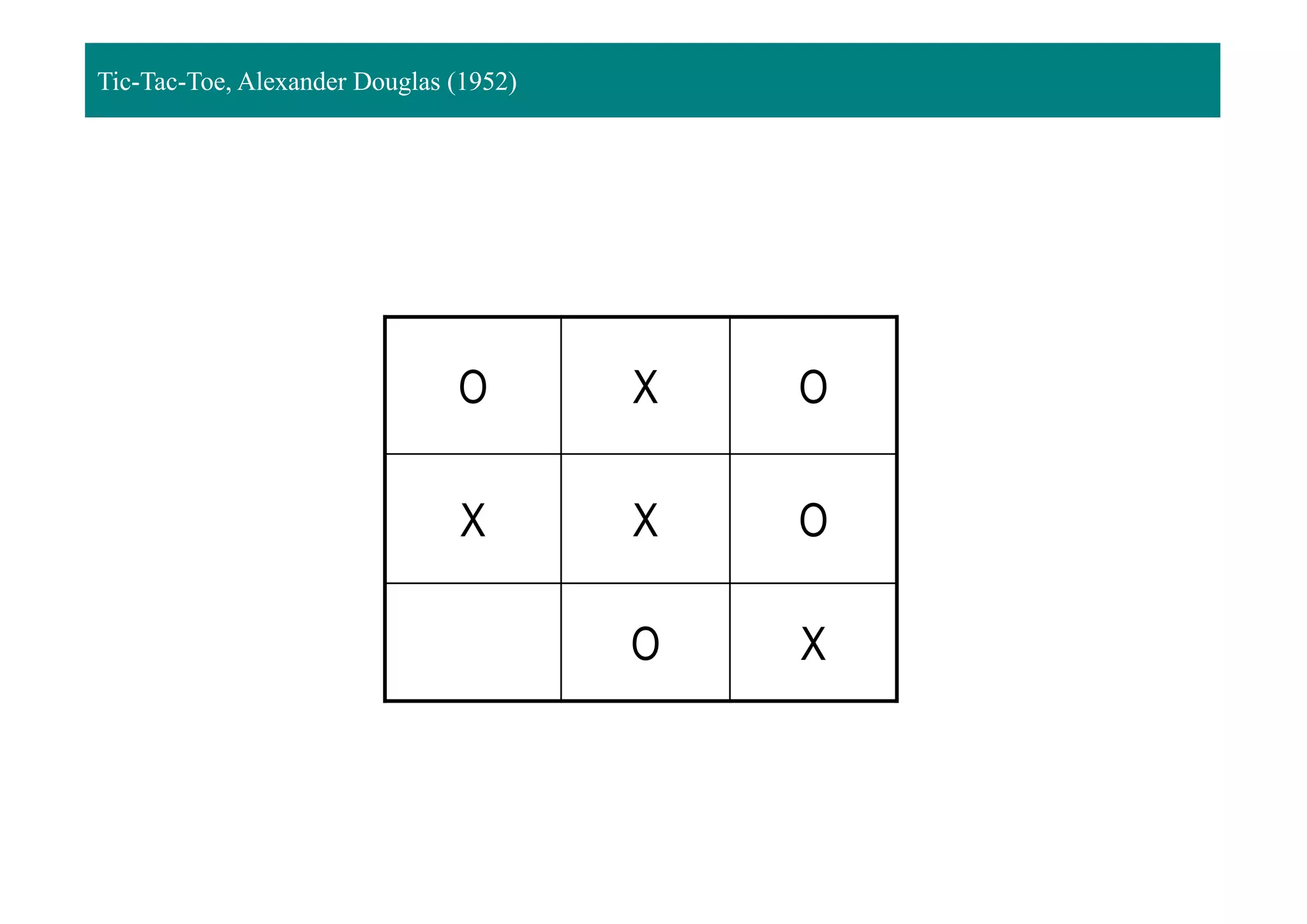 O X O
X X O
O X
Tic-Tac-Toe, Alexander Douglas (1952)
 