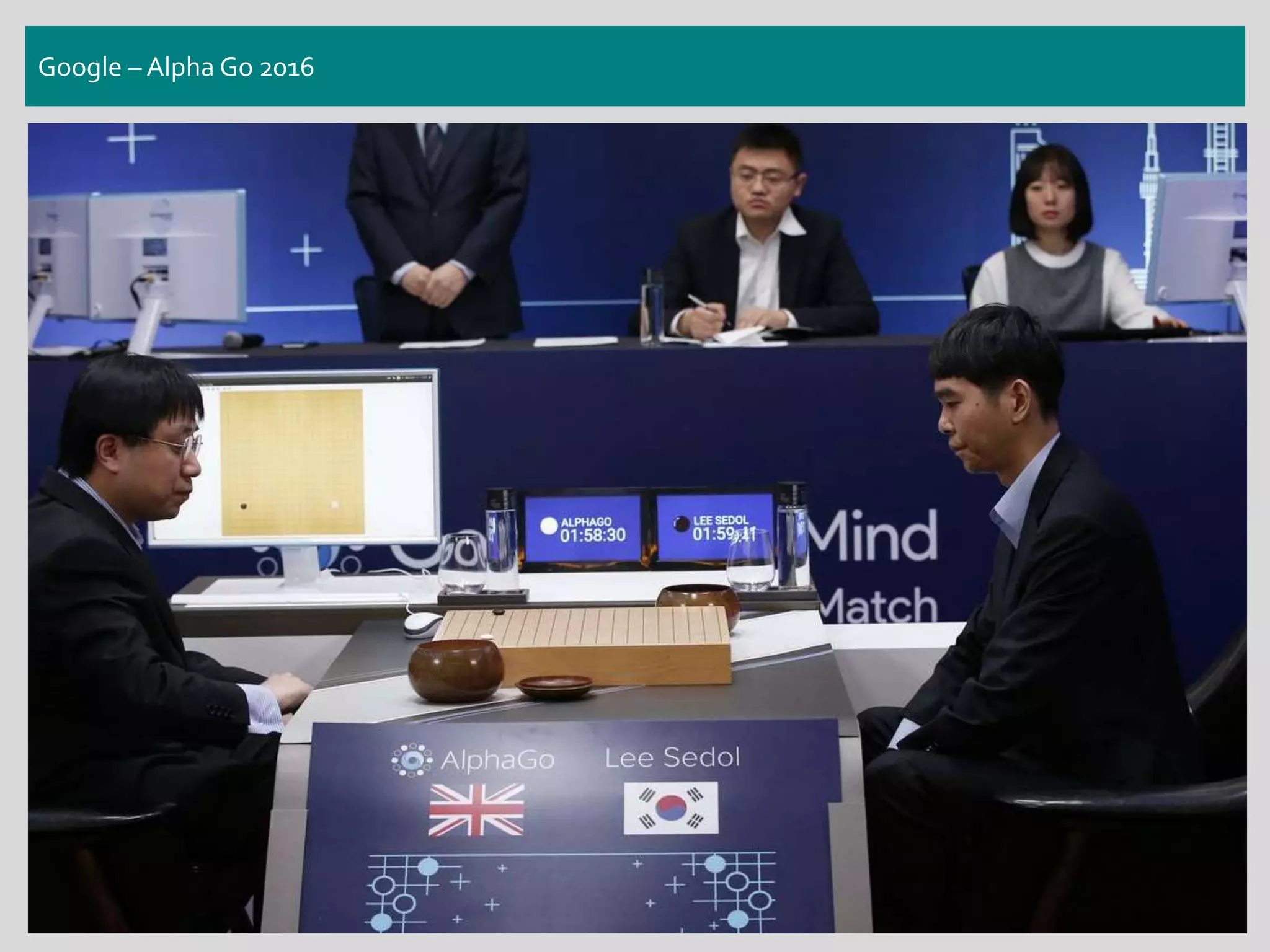 Google – Alpha Go 2016
 