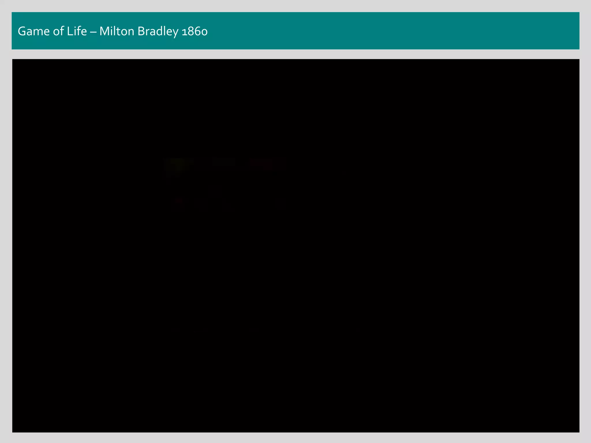 Game of Life – Milton Bradley 1860
 