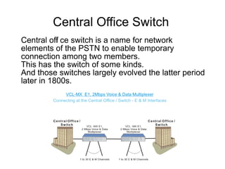Central Office Switch
Central off ce switch is a name for network
           i
elements of the PSTN to enable temporary
connection among two members.
This has the switch of some kinds.
And those switches largely evolved the latter period
later in 1800s.
 