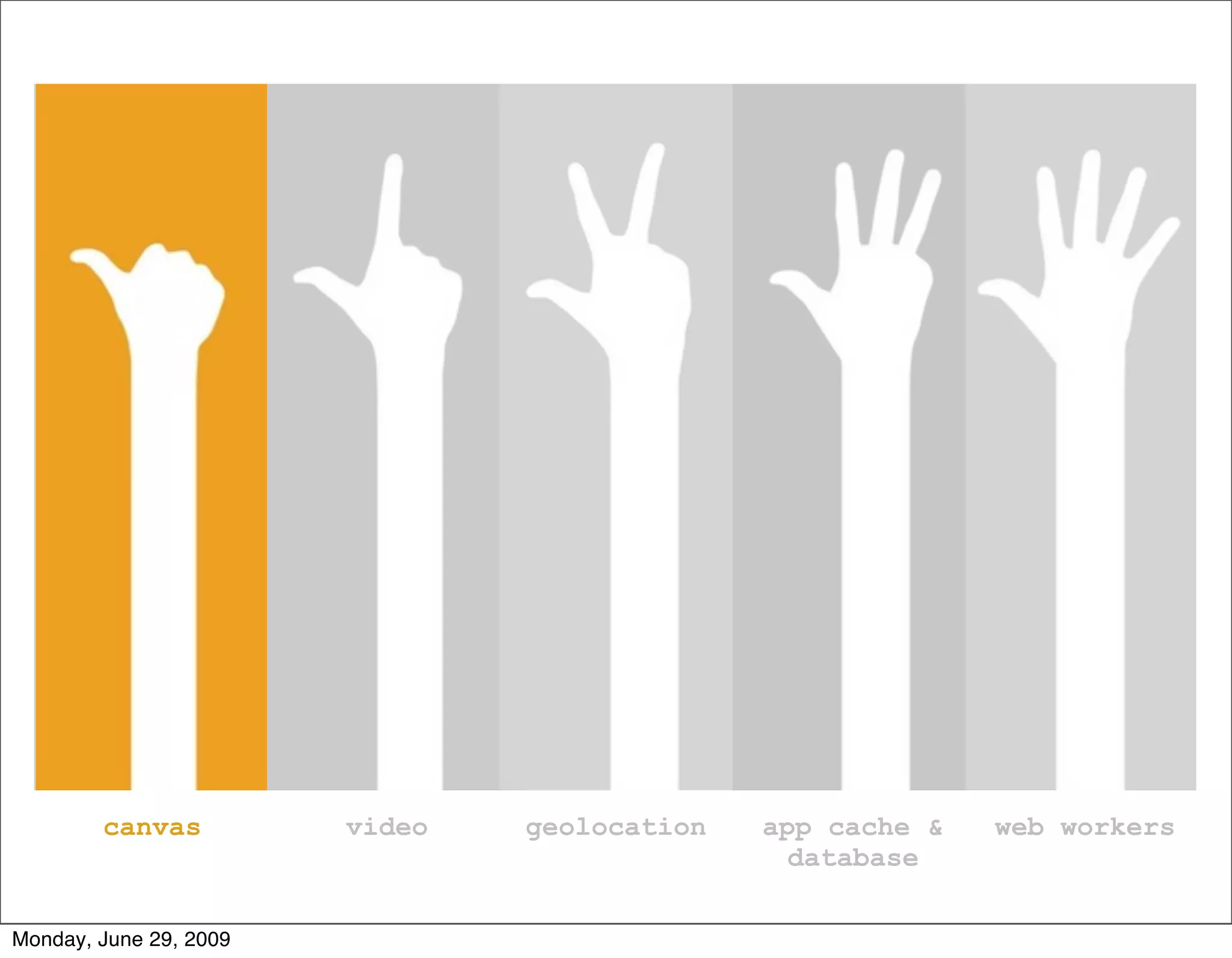 canvas          video   geolocation   app cache &   web workers
                                                database

Monday, June 29, 2009
 