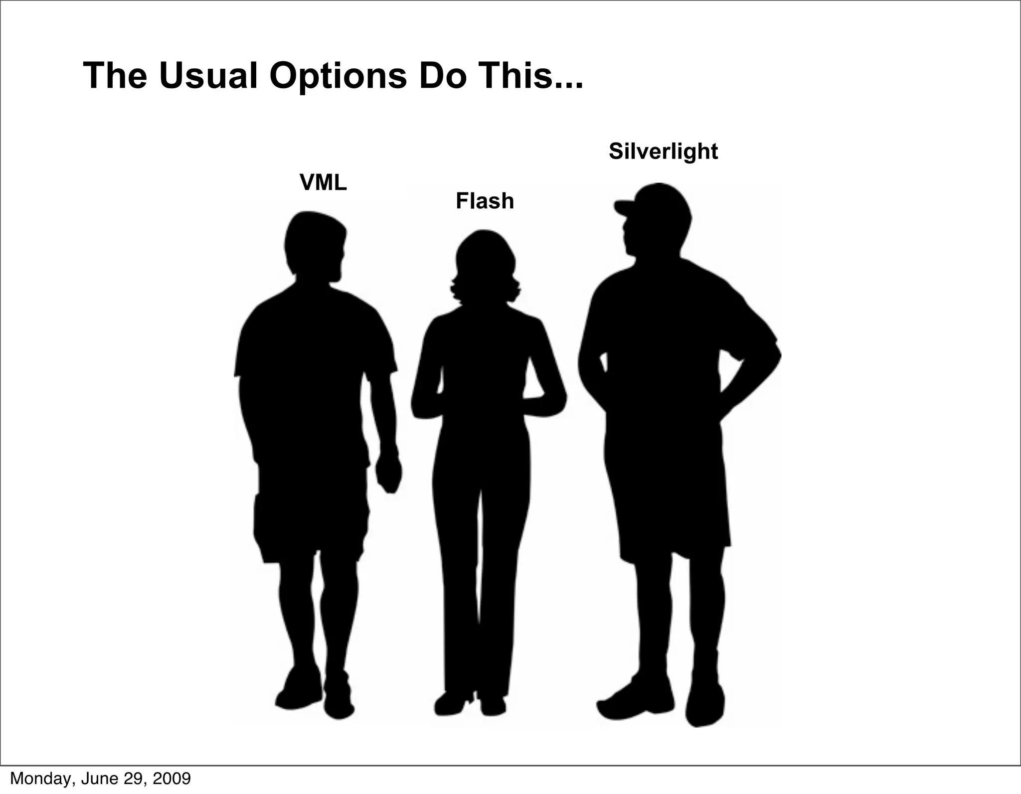 The Usual Options Do This...
                                       Silverlight
                        VML
                              Flash




Monday, June 29, 2009
 