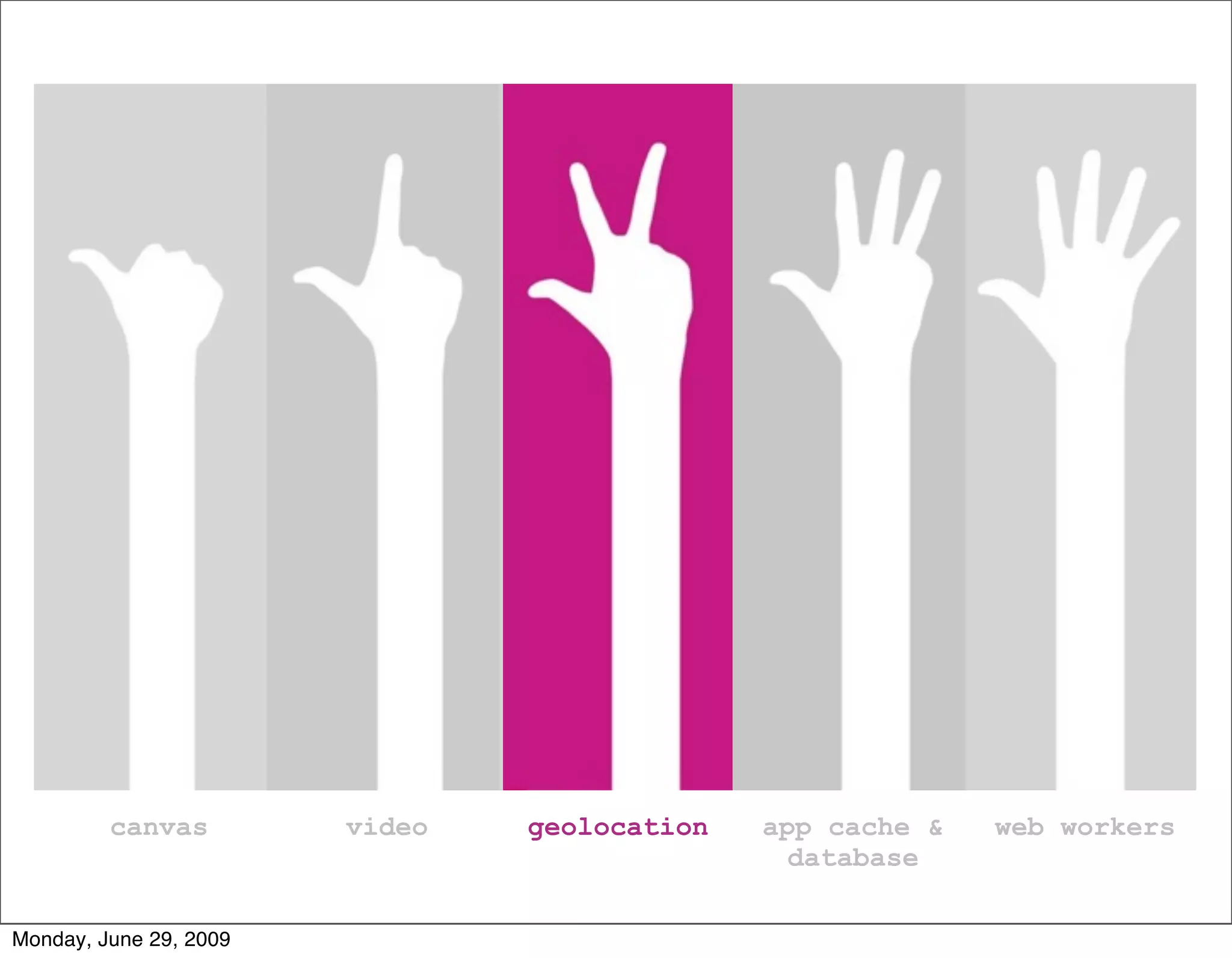canvas         video   geolocation   app cache &   web workers
                                                database

Monday, June 29, 2009
 