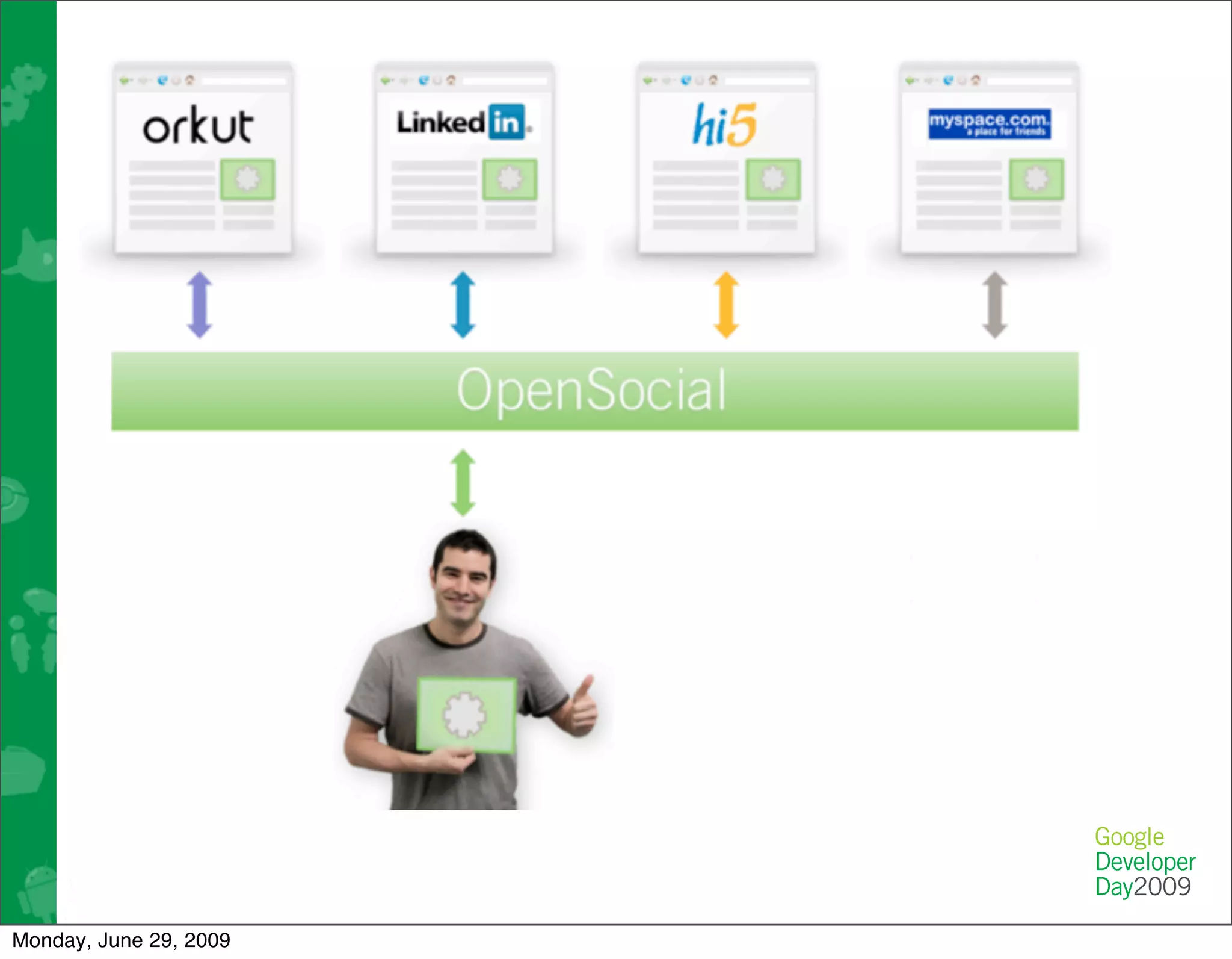 Monday, June 29, 2009
 