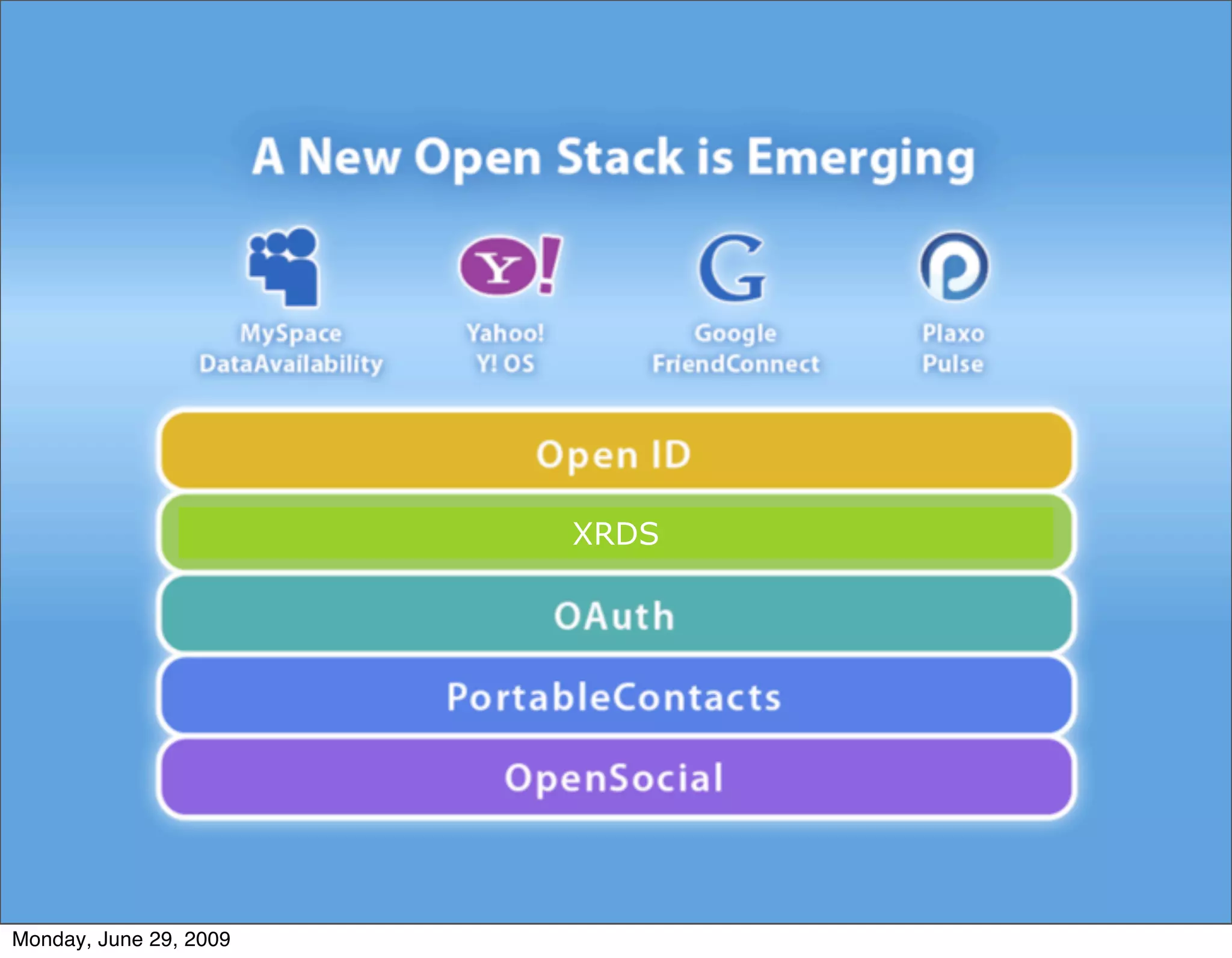 The Open Stack




                         XRDS




Monday, June 29, 2009
 