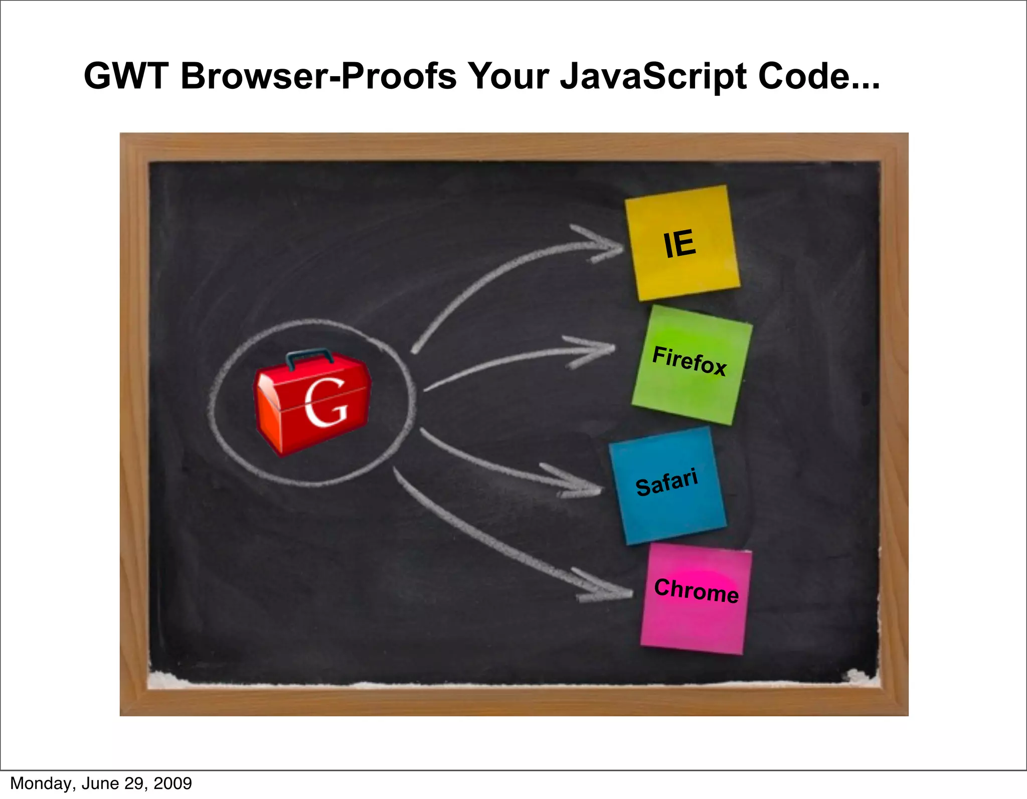 GWT Browser-Proofs Your JavaScript Code...



                                        IE


                                      Firefo
                                            x



                                           i
                                     Safar



                                      Chrome




Monday, June 29, 2009
 