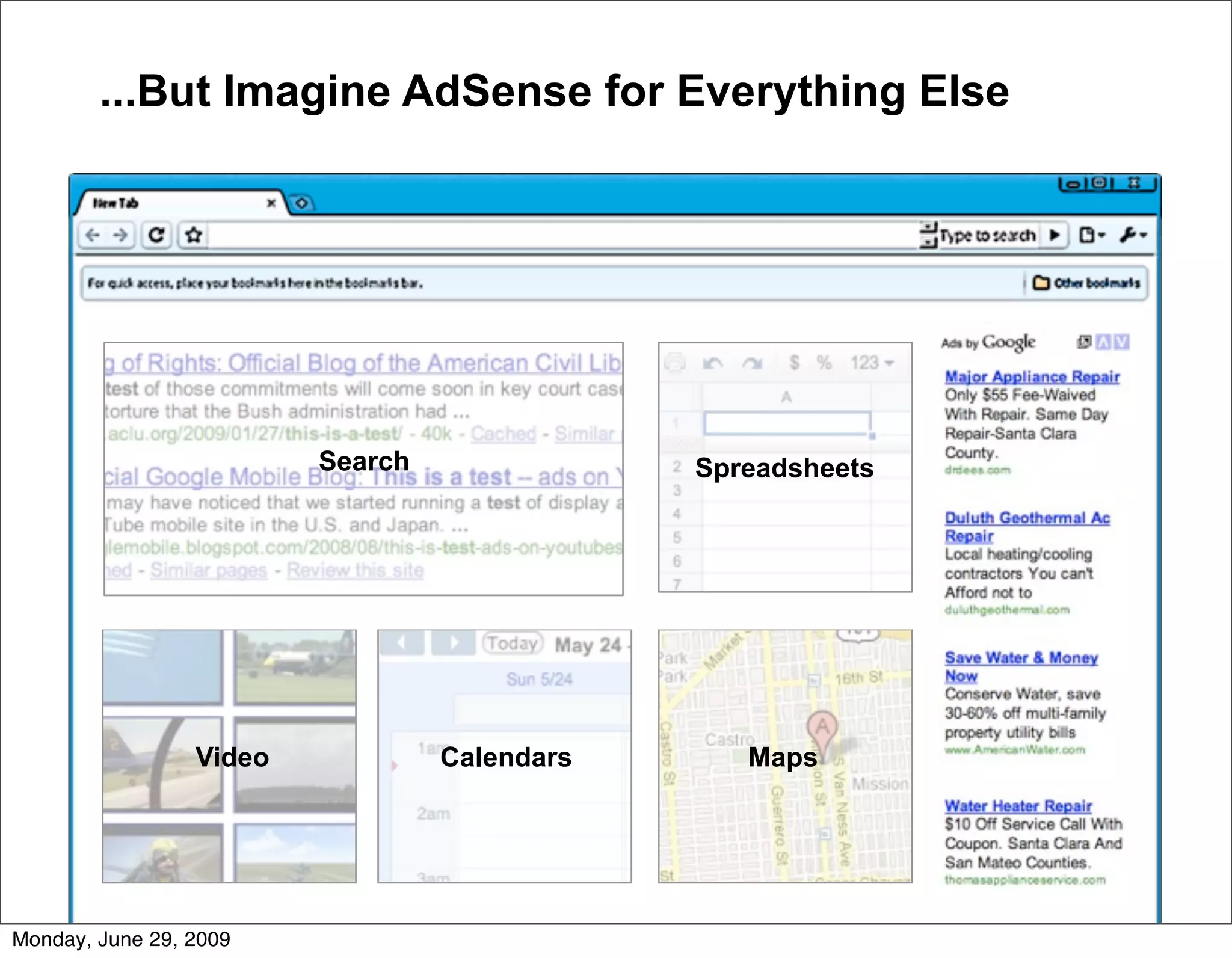 ...But Imagine AdSense for Everything Else




                         Search               Spreadsheets




                 Video            Calendars      Maps




Monday, June 29, 2009
 