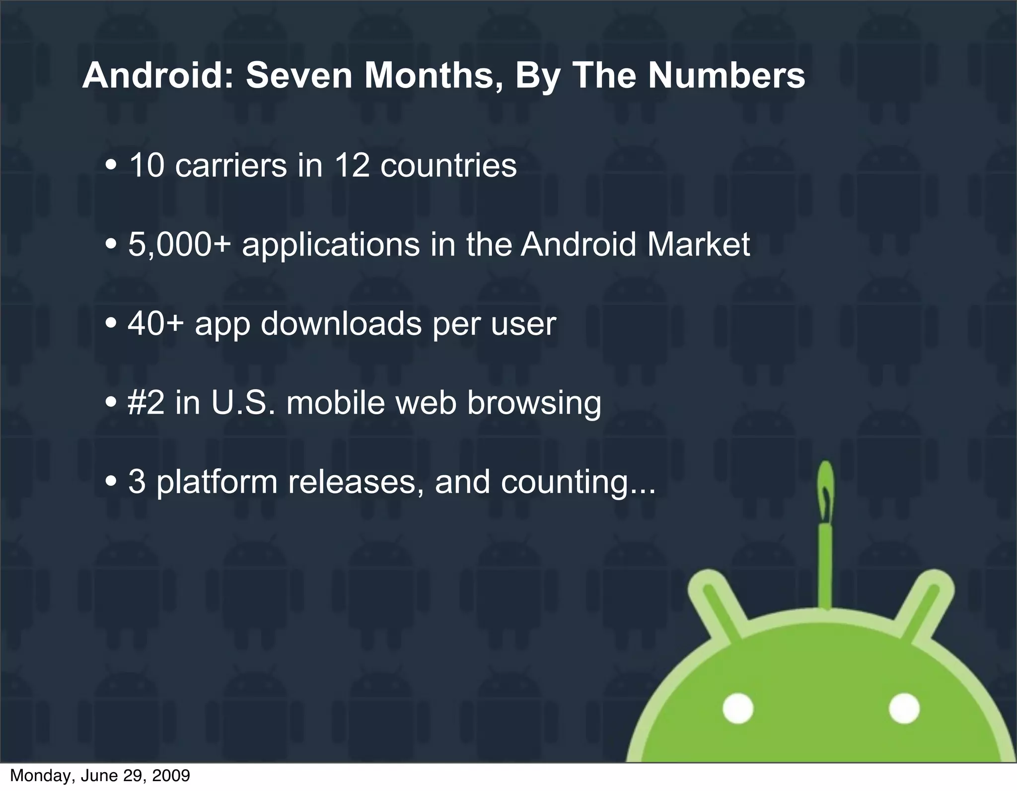 Android: Seven Months, By The Numbers

          • 10 carriers in 12 countries
          • 5,000+ applications in the Android Market
          • 40+ app downloads per user
          • #2 in U.S. mobile web browsing
          • 3 platform releases, and counting...




Monday, June 29, 2009
 