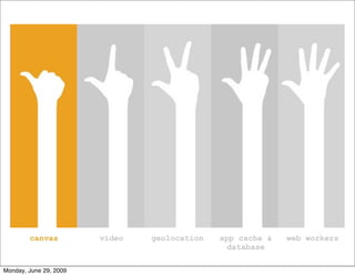 canvas          video   geolocation   app cache &   web workers
                                                database

Monday, June 29, 2009
 