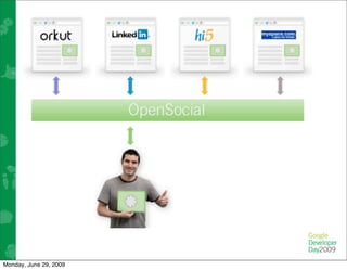 Monday, June 29, 2009
 