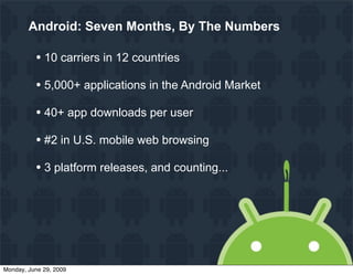 Android: Seven Months, By The Numbers

          • 10 carriers in 12 countries
          • 5,000+ applications in the Android Market
          • 40+ app downloads per user
          • #2 in U.S. mobile web browsing
          • 3 platform releases, and counting...




Monday, June 29, 2009
 