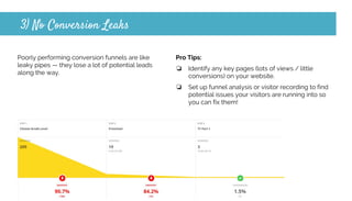 3) No Conversion Leaks
Poorly performing conversion funnels are like
leaky pipes — they lose a lot of potential leads
along the way.
Pro Tips:
❏ Identify any key pages (lots of views / little
conversions) on your website.
❏ Set up funnel analysis or visitor recording to find
potential issues your visitors are running into so
you can fix them!
 