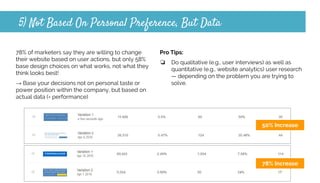 5) Not Based On Personal Preference, But Data
78% of marketers say they are willing to change
their website based on user actions, but only 58%
base design choices on what works, not what they
think looks best!
→ Base your decisions not on personal taste or
power position within the company, but based on
actual data (= performance)
Pro Tips:
❏ Do qualitative (e.g., user interviews) as well as
quantitative (e.g., website analytics) user research
— depending on the problem you are trying to
solve.
78% Increase
50% Increase
 