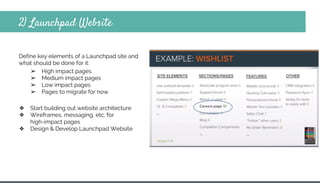 2) Launchpad Website
Define key elements of a Launchpad site and
what should be done for it:
➢ High impact pages
➢ Medium impact pages
➢ Low impact pages
➢ Pages to migrate for now
❖ Start building out website architecture
❖ Wireframes, messaging, etc. for
high-impact pages
❖ Design & Develop Launchpad Website
 