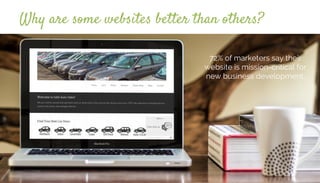 72% of marketers say their
website is mission-critical for
new business development.
Why are some websites better than others?
 