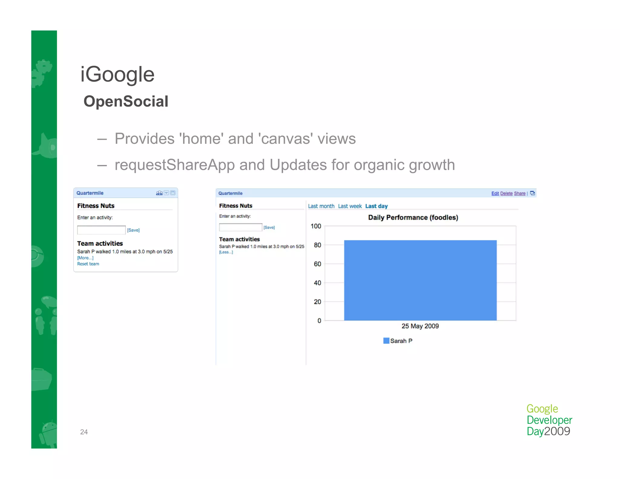 iGoogle
OpenSocial

     –  Provides 'home' and 'canvas' views
     –  requestShareApp and Updates for organic growth




24
 