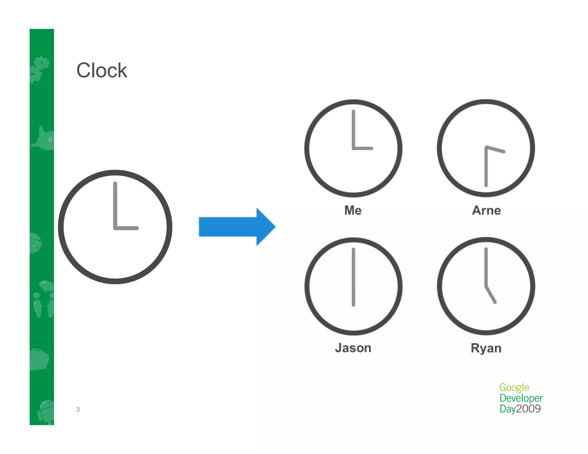 Clock




3
 