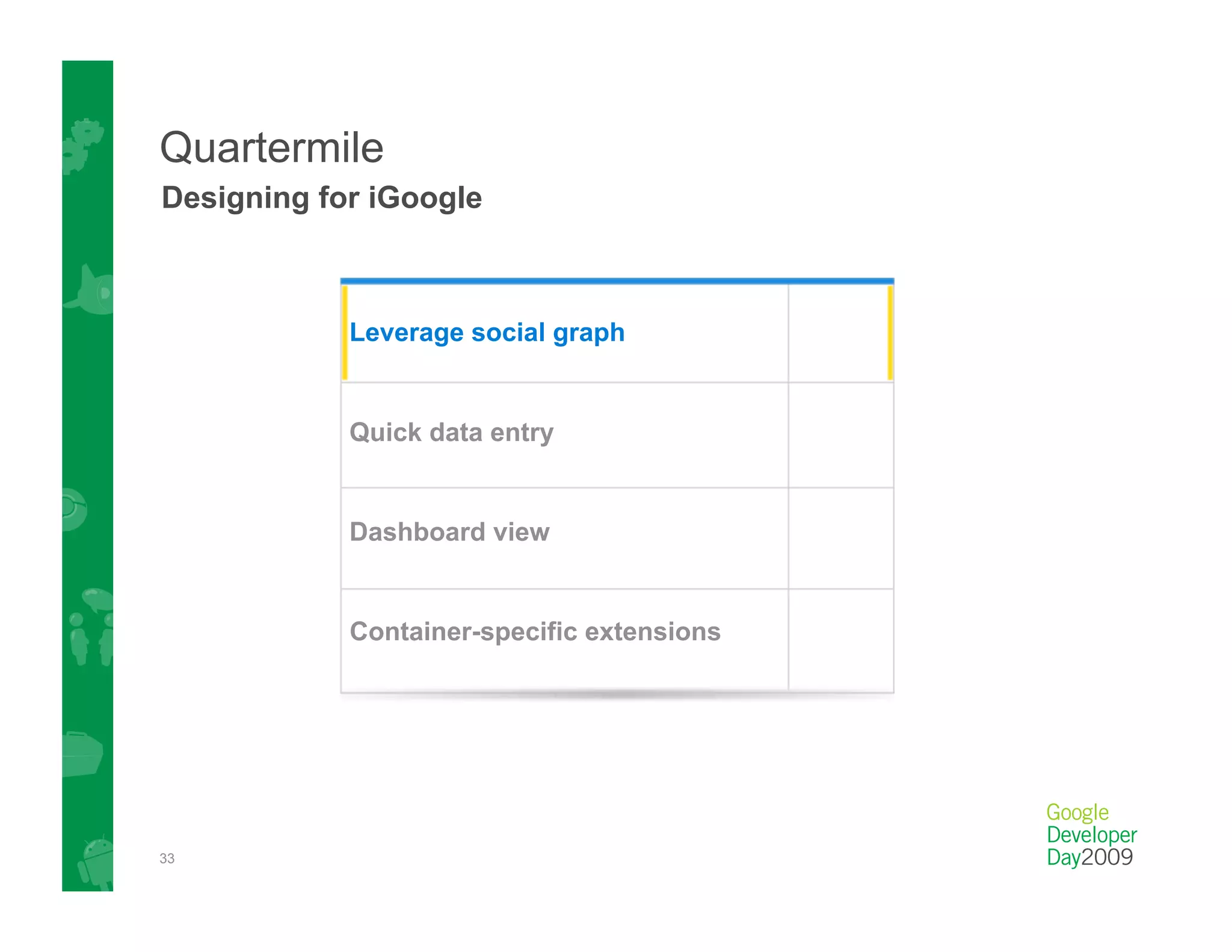 Quartermile
Designing for iGoogle



            Leverage social graph


            Quick data entry


            Dashboard view


            Container-specific extensions




33
 