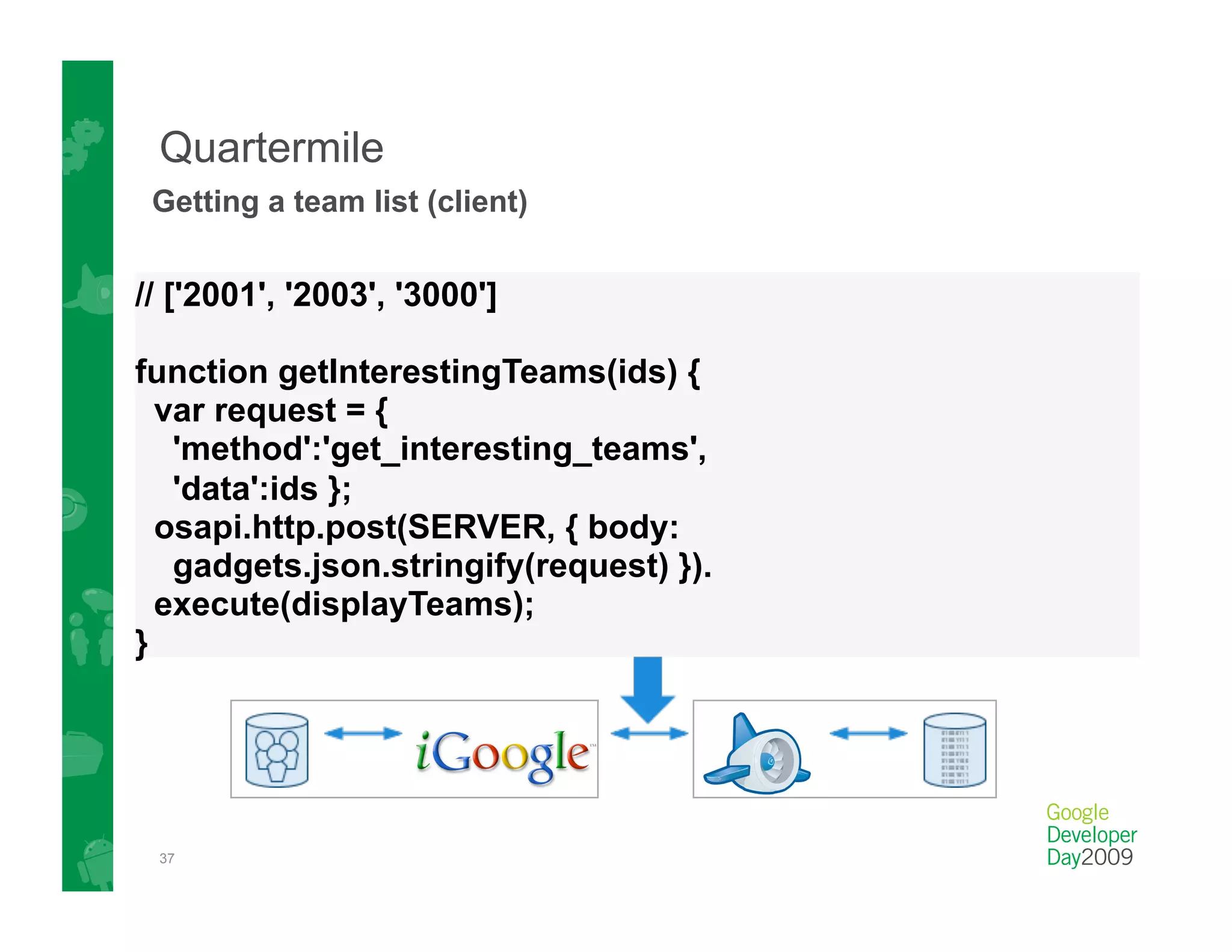 Quartermile
 Getting a team list (client)


// ['2001', '2003', '3000']

function getInterestingTeams(ids) {
  var request = {
   'method':'get_interesting_teams',
   'data':ids };
  osapi.http.post(SERVER, { body:
   gadgets.json.stringify(request) }).
  execute(displayTeams);
}




 37
 