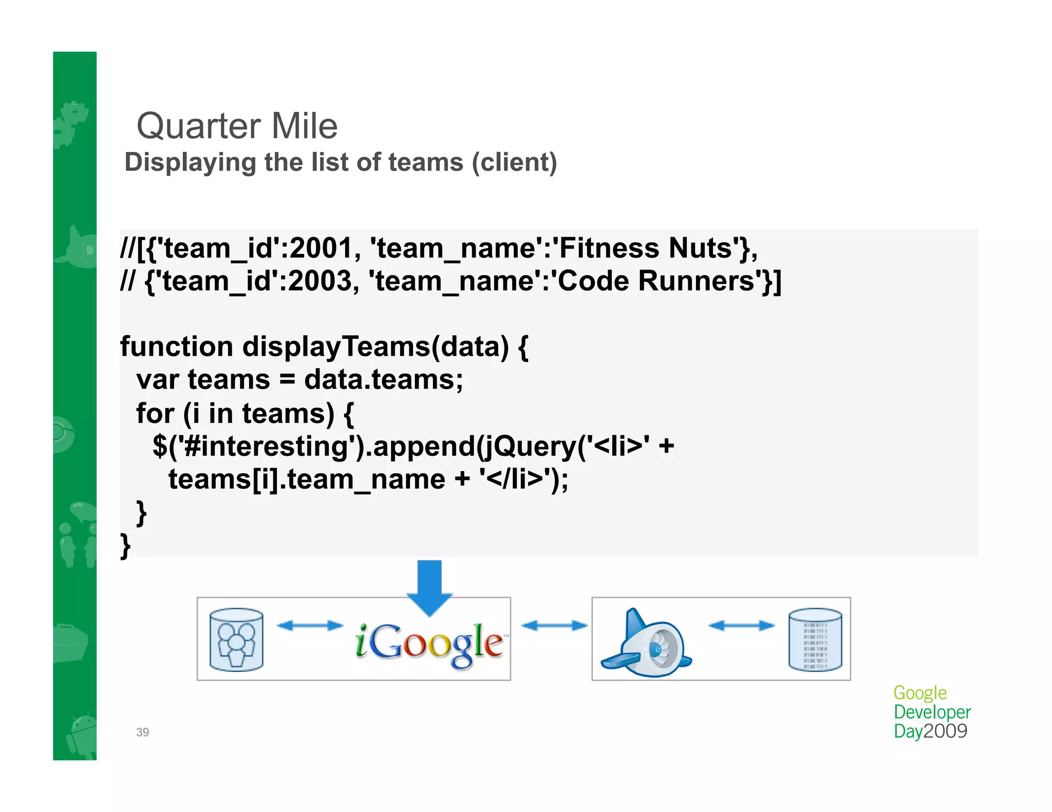 Quarter Mile
Displaying the list of teams (client)


//[{'team_id':2001, 'team_name':'Fitness Nuts'},
// {'team_id':2003, 'team_name':'Code Runners'}]

function displayTeams(data) {
  var teams = data.teams;
  for (i in teams) {
    $('#interesting').append(jQuery('<li>' +
     teams[i].team_name + '</li>');
  }
}




 39
 
