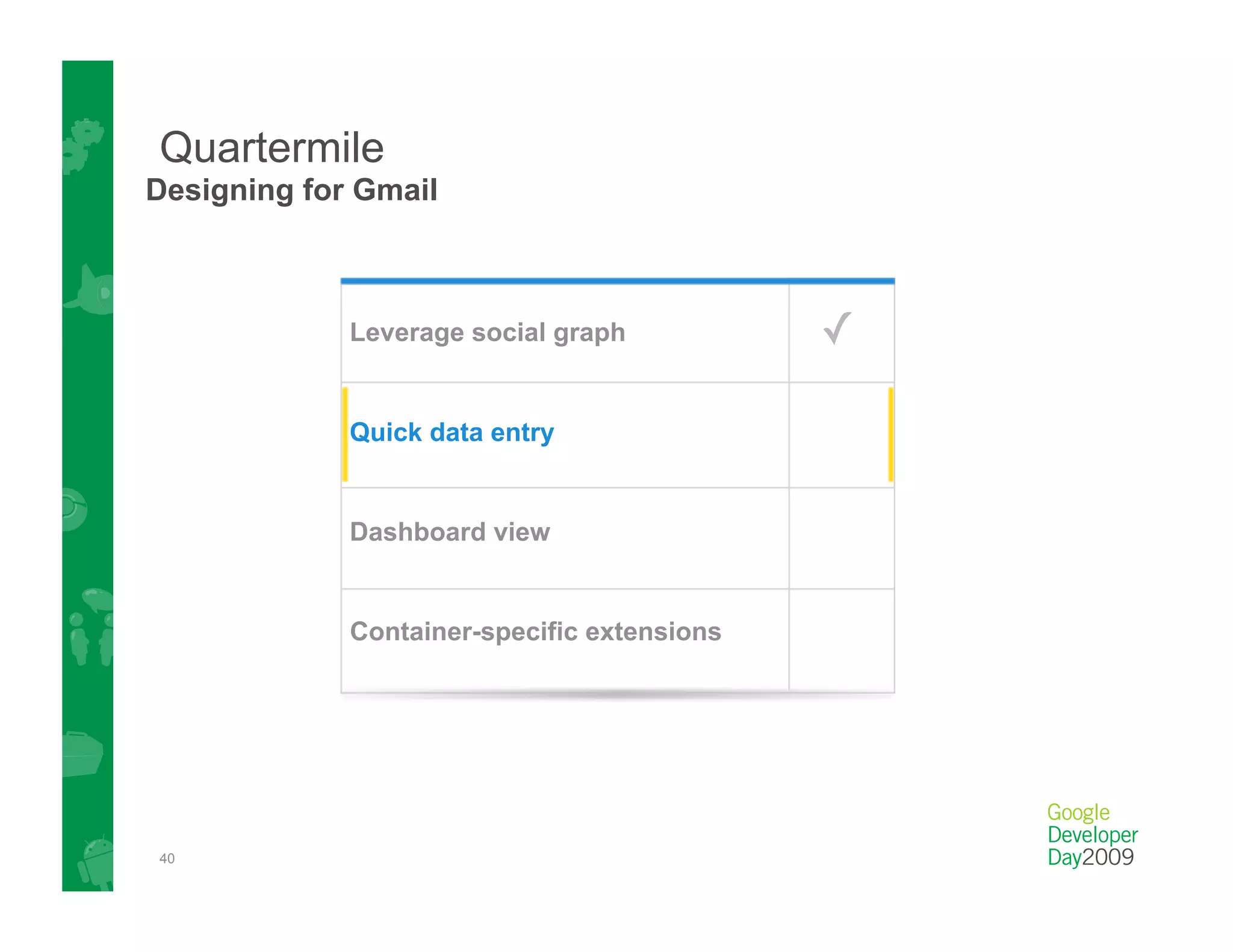 Quartermile
Designing for Gmail



             Leverage social graph           ✓

             Quick data entry


             Dashboard view


             Container-specific extensions




40
 