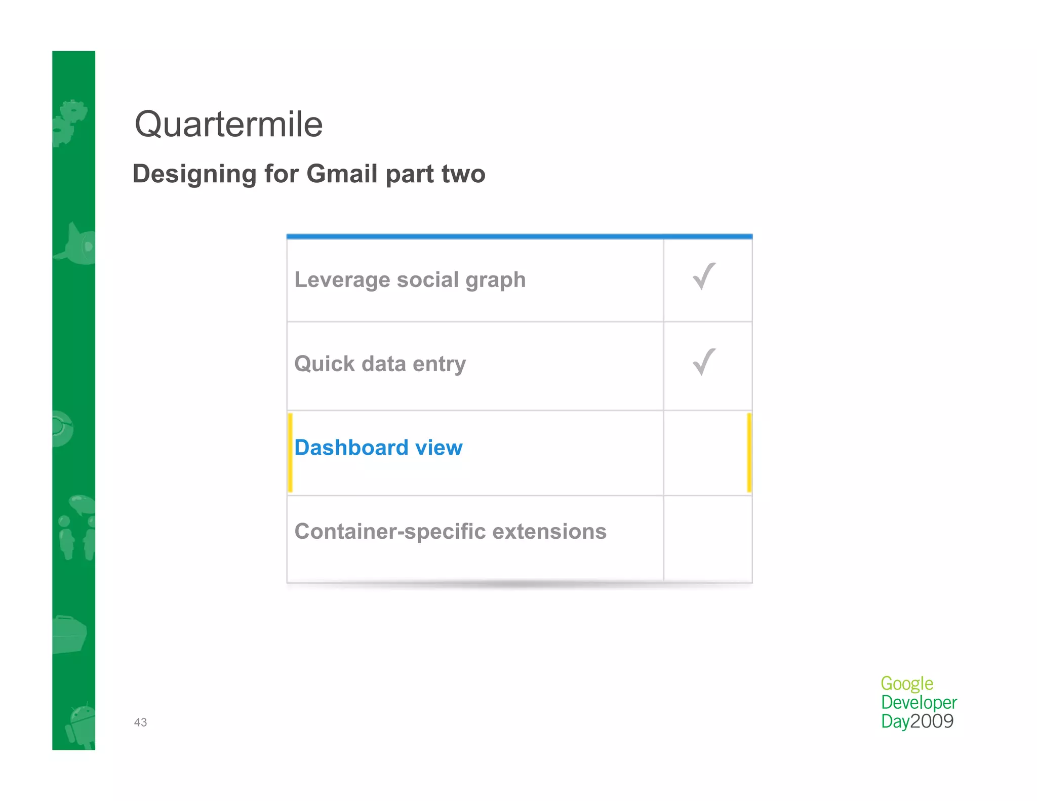Quartermile
Designing for Gmail part two



            Leverage social graph           ✓

            Quick data entry                ✓

            Dashboard view


            Container-specific extensions




43
 
