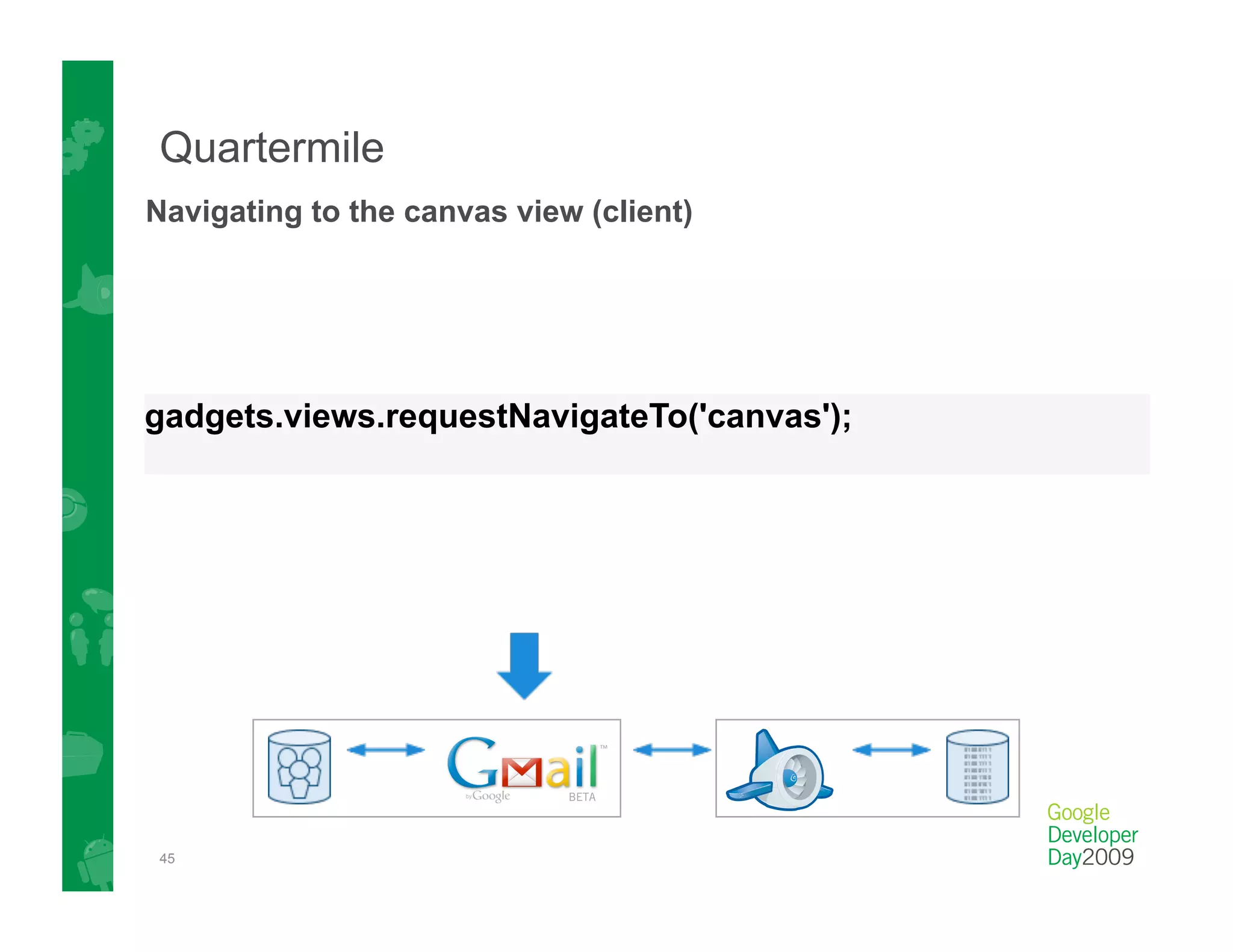 Quartermile
Navigating to the canvas view (client)




gadgets.views.requestNavigateTo('canvas');




45
 