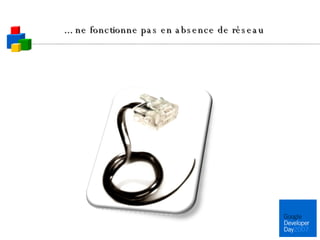 ... ne fonctionne pas en absence de réseau 