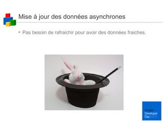 Mise à jour des données asynchrones Pas besoin de rafraichir pour avoir des données fraiches. 