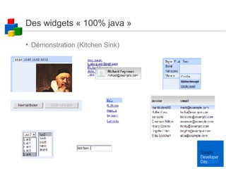 Des widgets « 100% java » Démonstration (Kitchen Sink) 