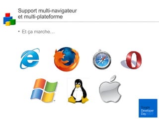 Support multi-navigateur et multi-plateforme Et ça marche… 
