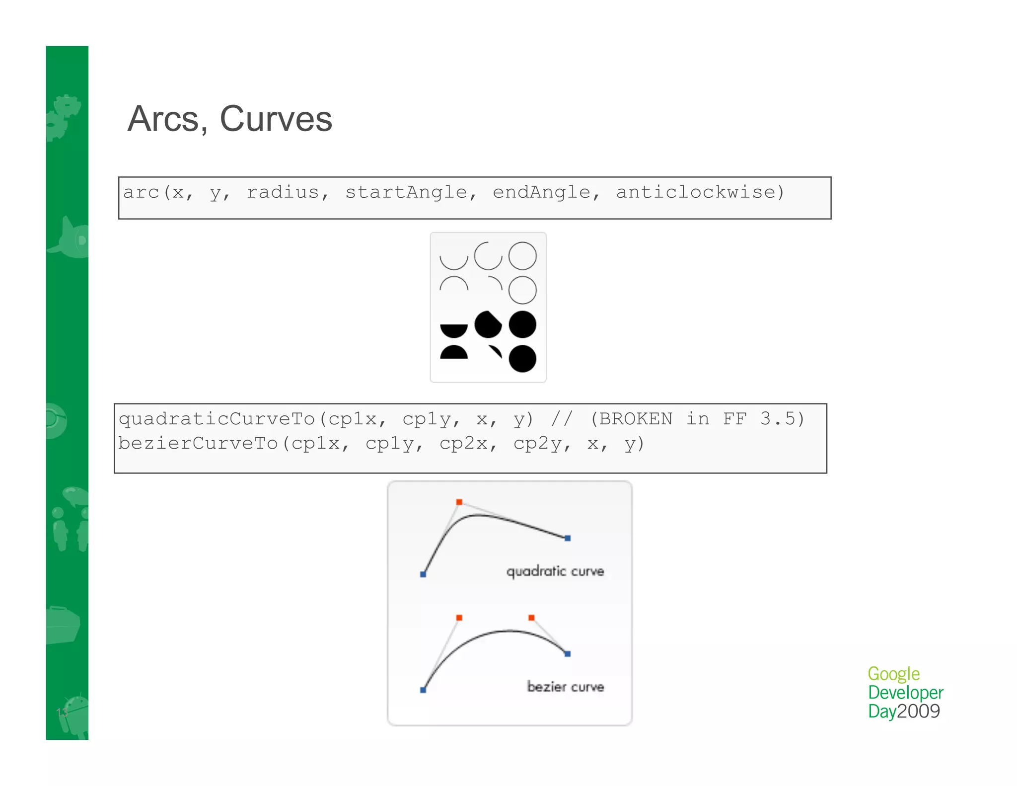 Google's HTML5 Work: what's next?