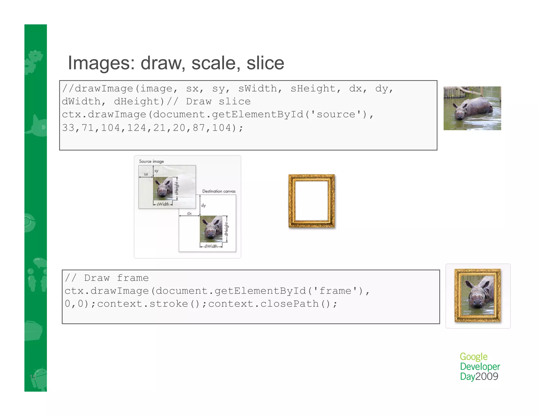 Google's HTML5 Work: what's next?