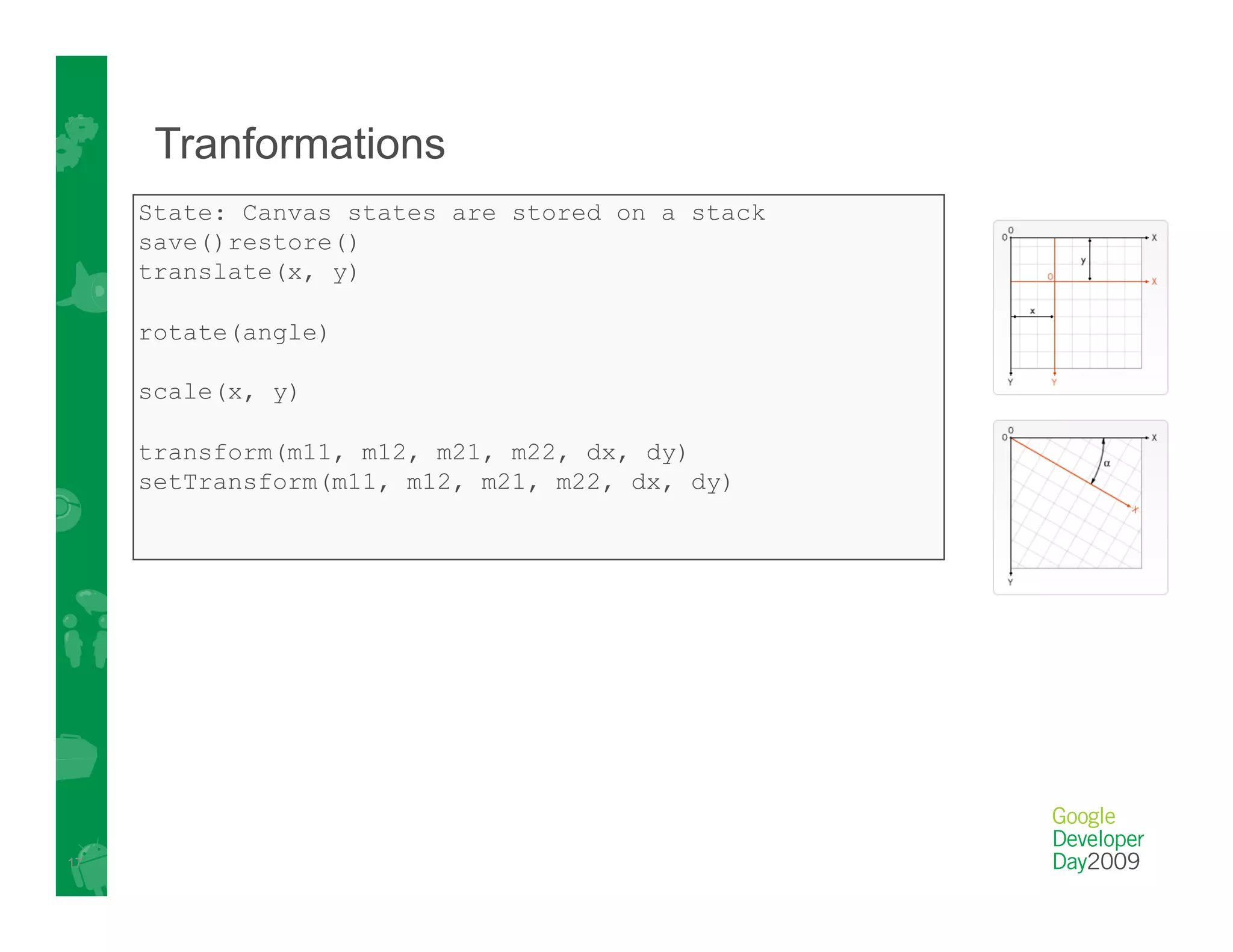 Google's HTML5 Work: what's next?