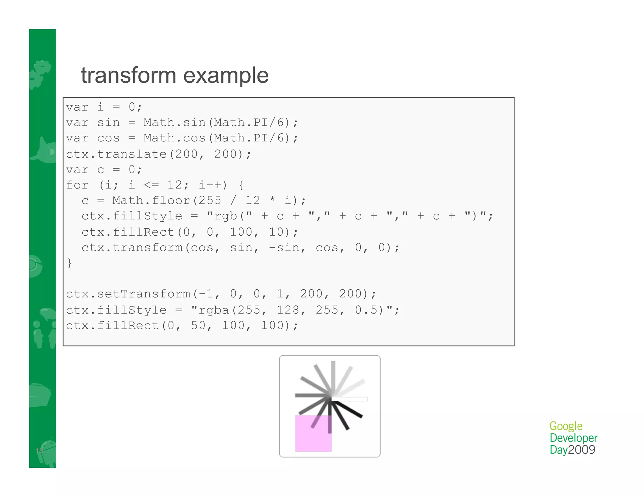 Google's HTML5 Work: what's next?