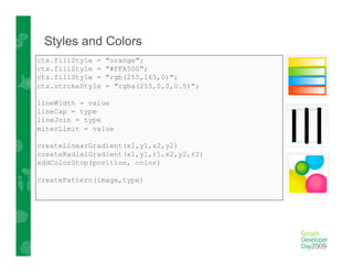 Google's HTML5 Work: what's next?