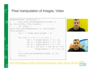 Google's HTML5 Work: what's next?