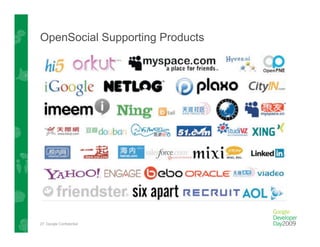 State Of Opensocial