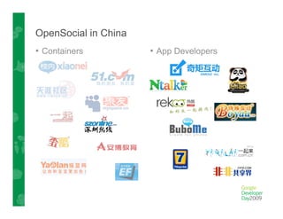 State Of Opensocial