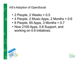 State Of Opensocial