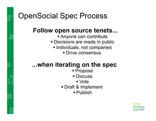 State Of Opensocial