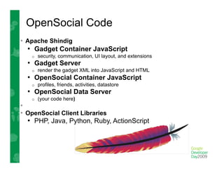 State Of Opensocial
