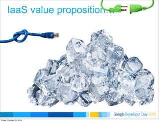 Developer DayGoogle 2010
IaaS value proposition…
Friday, October 29, 2010
 