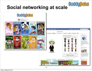 13
Social networking at scale
Friday, October 29, 2010
 
