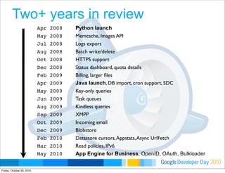 Developer DayGoogle 2010
Two+ years in review
Apr 2008 Python launch
May 2008 Memcache, Images API
Jul 2008 Logs export
Au...