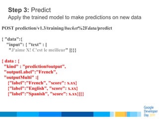 Step 3: Predict
   Apply the trained model to make predictions on new data
POST prediction/v1.3/training/bucket%2Fdata/pre...