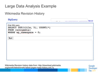 Large Data Analysis Example
Wikimedia Revision History




Wikimedia Revision history data from: http://download.wikimedia...