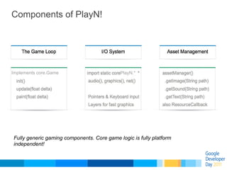 Components of PlayN!




Implements core.Game                        PlayN.*




Fully generic gaming components. Core gam...
