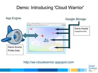 Demo: Introducing 'Cloud Warrior'

App Engine                                  Google Storage


                          ...