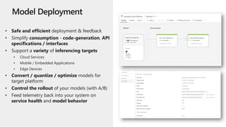 • Safe and efficient deployment & feedback
• Simplify consumption - code-generation, API
specifications / interfaces
• Support a variety of inferencing targets
• Cloud Services
• Mobile / Embedded Applications
• Edge Devices
• Convert / quantize / optimize models for
target platform
• Control the rollout of your models (with A/B)
• Feed telemetry back into your system on
service health and model behavior
 